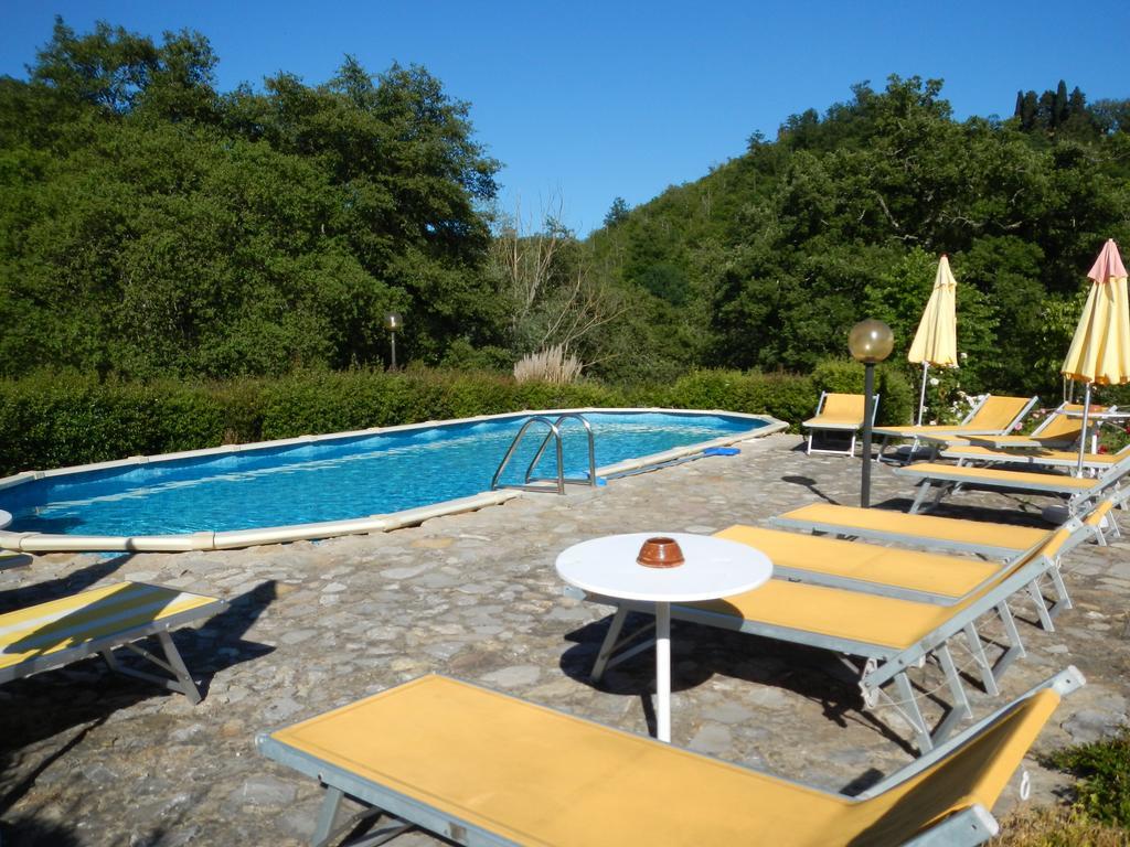 Villa Buonasera Agriturismo Greve in Chianti Exterior photo